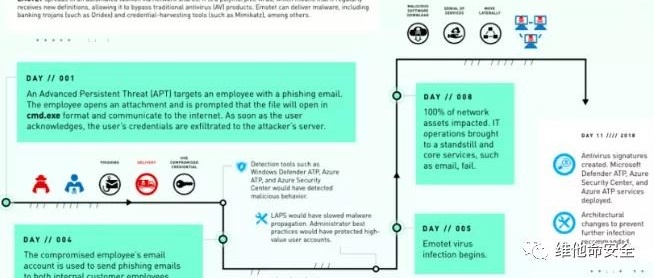 ��ʱK66��(�й���)�ٷ���վ