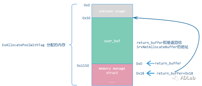 ��ʱK66��(�й���)�ٷ���վ