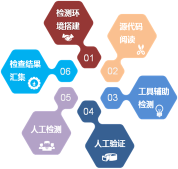 ��ʱK66��(�й���)�ٷ���վ