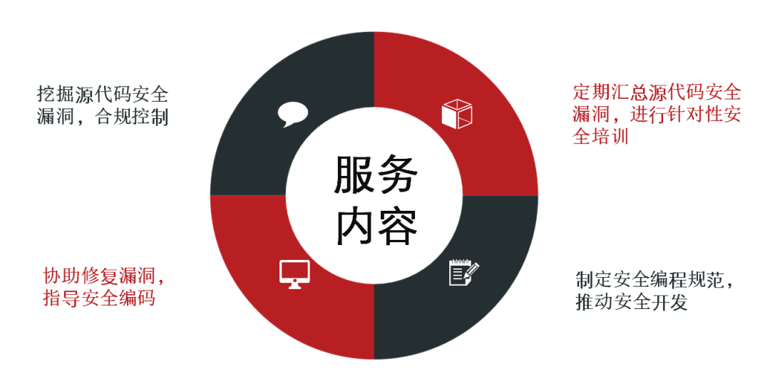 ��ʱK66��(�й���)�ٷ���վ