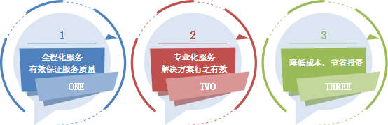 ��ʱK66��(�й���)�ٷ���վ