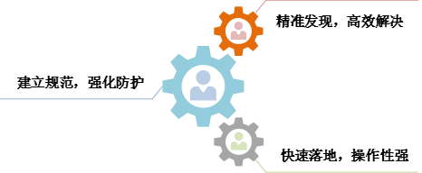 ��ʱK66��(�й���)�ٷ���վ