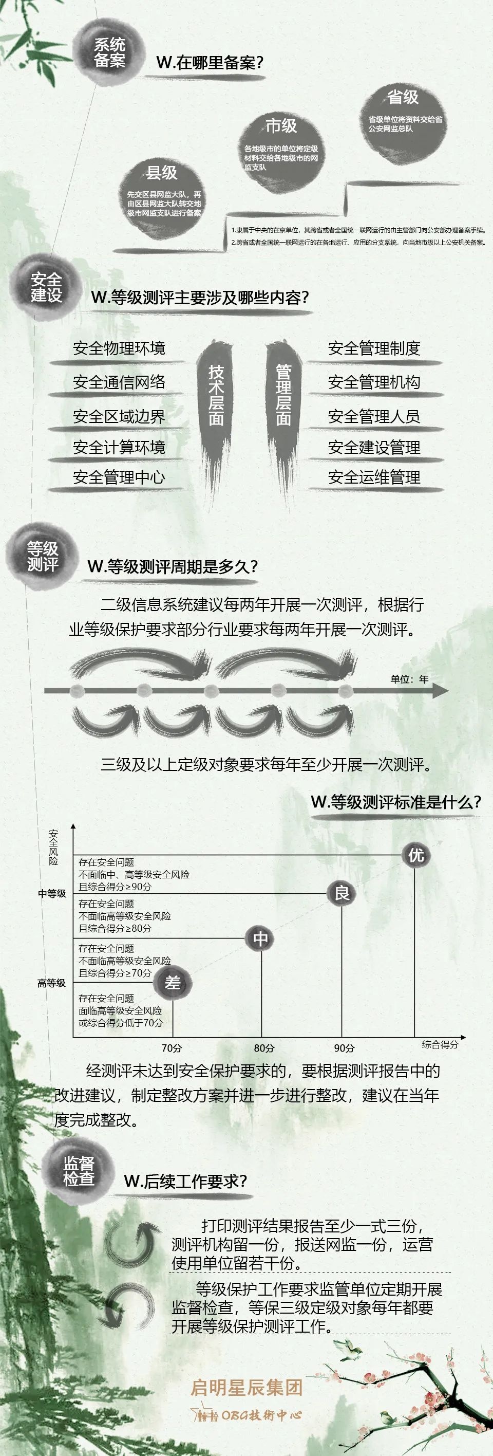 ��ʱK66��(�й���)�ٷ���վ