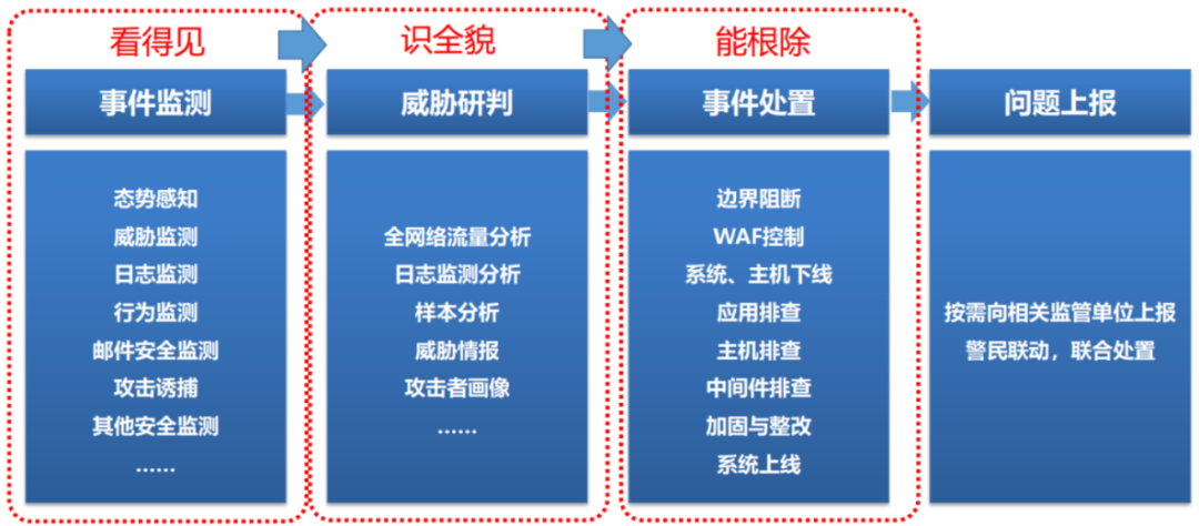 ��ʱK66��(�й���)�ٷ���վ