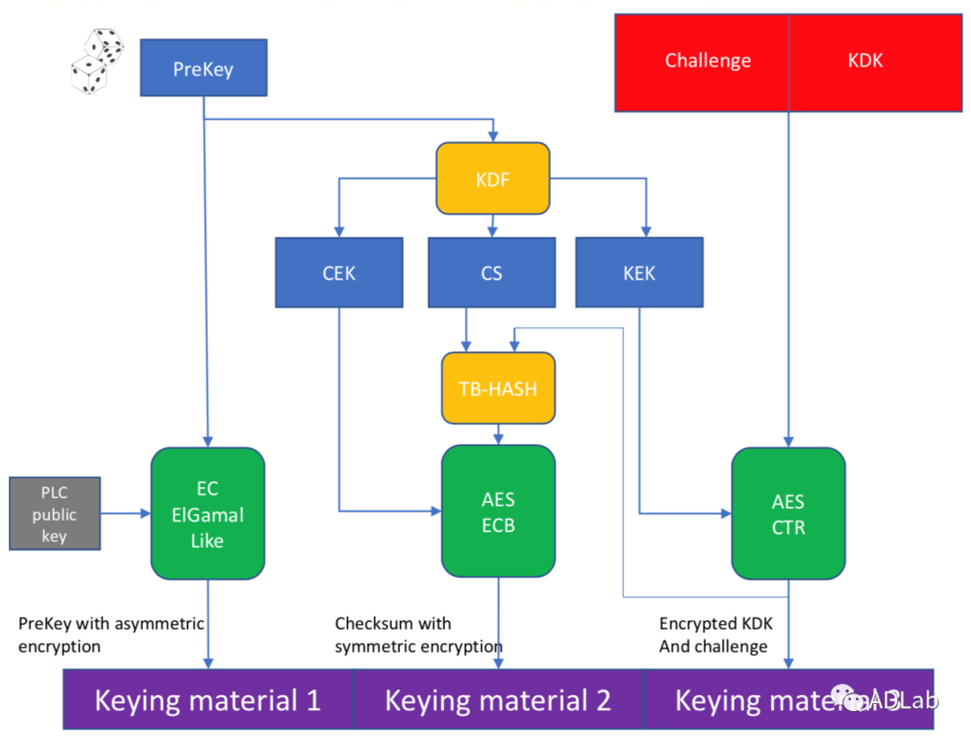 ��ʱK66��(�й���)�ٷ���վ