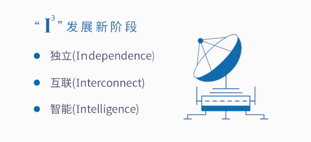 ��ʱK66��(�й���)�ٷ���վ