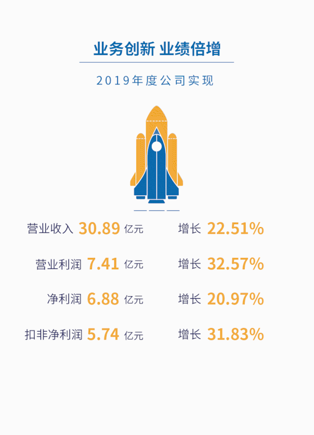 ��ʱK66��(�й���)�ٷ���վ