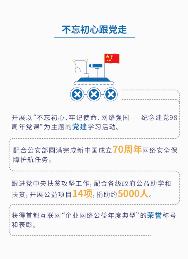 ��ʱK66��(�й���)�ٷ���վ