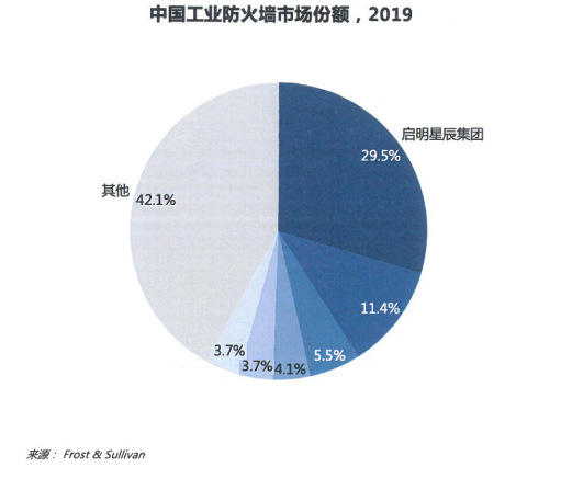 ��ʱK66��(�й���)�ٷ���վ
