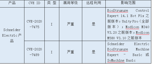 ¿Ê±K66¡¤(ÖйúÇø)¹Ù·½ÍøÕ¾