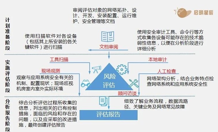 ��ʱK66��(�й���)�ٷ���վ