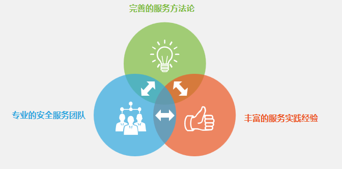 ��ʱK66��(�й���)�ٷ���վ