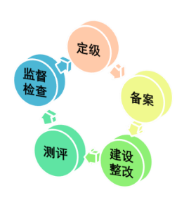 ��ʱK66��(�й���)�ٷ���վ