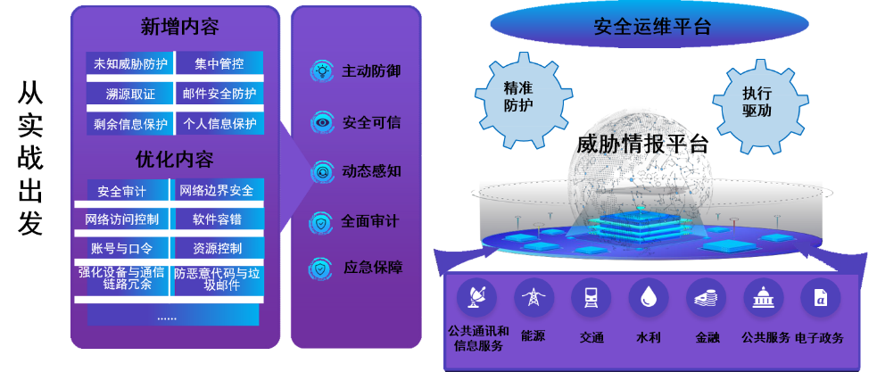 ��ʱK66��(�й���)�ٷ���վ