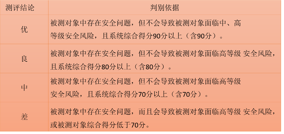 ��ʱK66��(�й���)�ٷ���վ