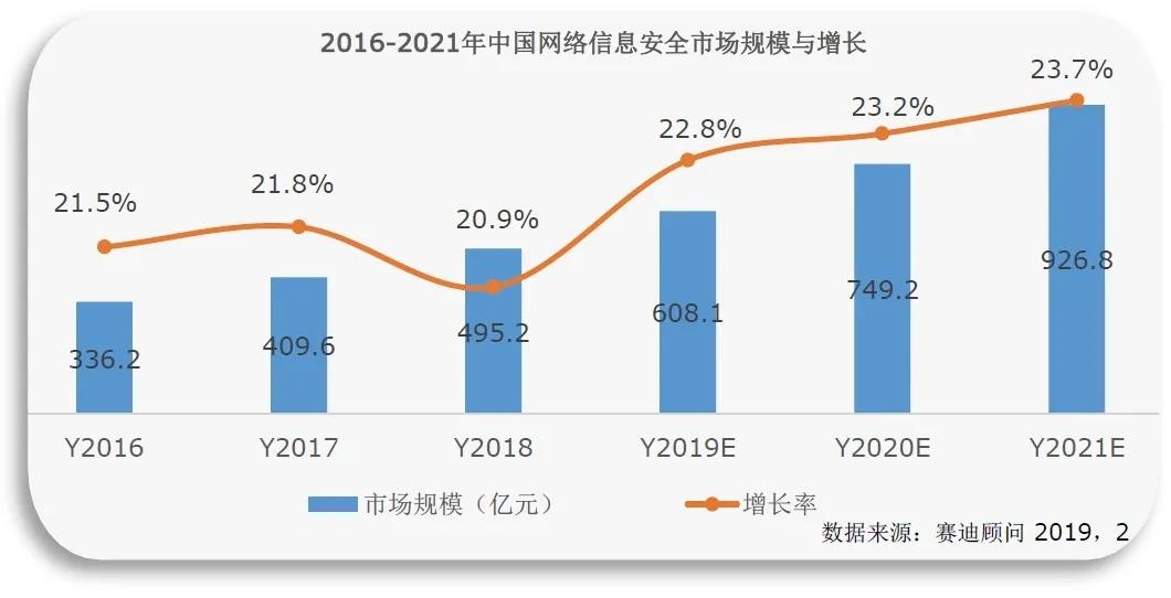 ��ʱK66��(�й���)�ٷ���վ