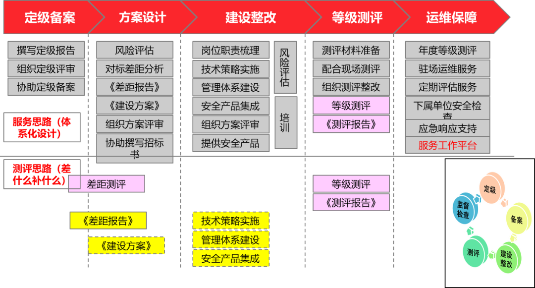 ��ʱK66��(�й���)�ٷ���վ