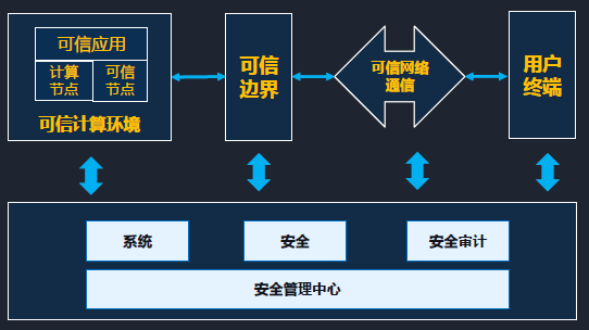 ��ʱK66��(�й���)�ٷ���վ