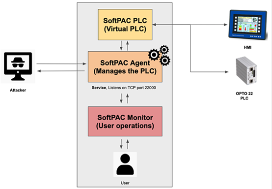 ��ʱK66��(�й���)�ٷ���վ