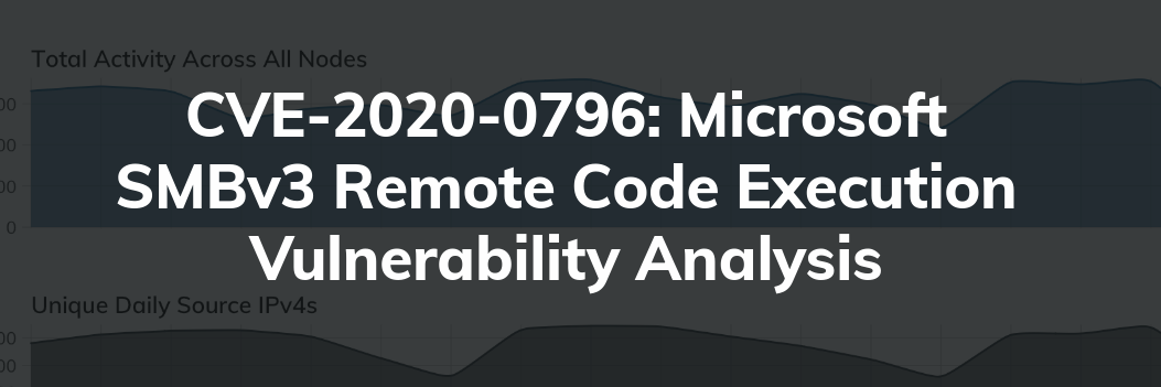 ��ʱK66��(�й���)�ٷ���վ