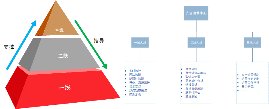 ��ʱK66��(�й���)�ٷ���վ