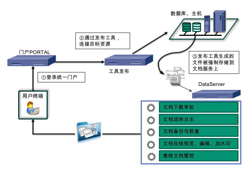 ��ʱK66��(�й���)�ٷ���վ