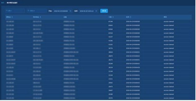 ��ʱK66��(�й���)�ٷ���վ