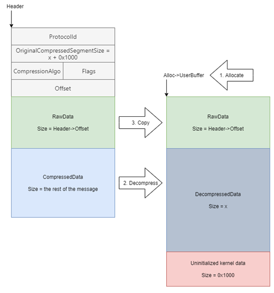 ��ʱK66��(�й���)�ٷ���վ