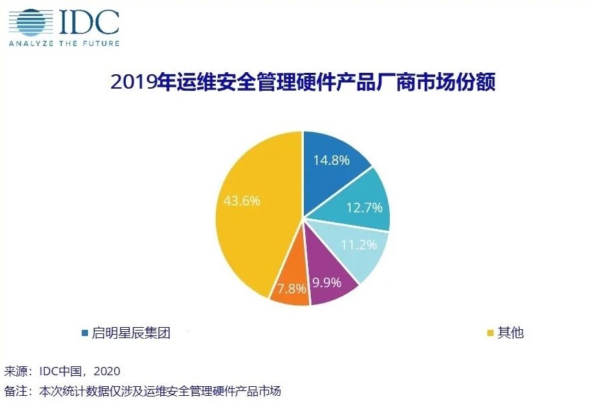 ��ʱK66��(�й���)�ٷ���վ