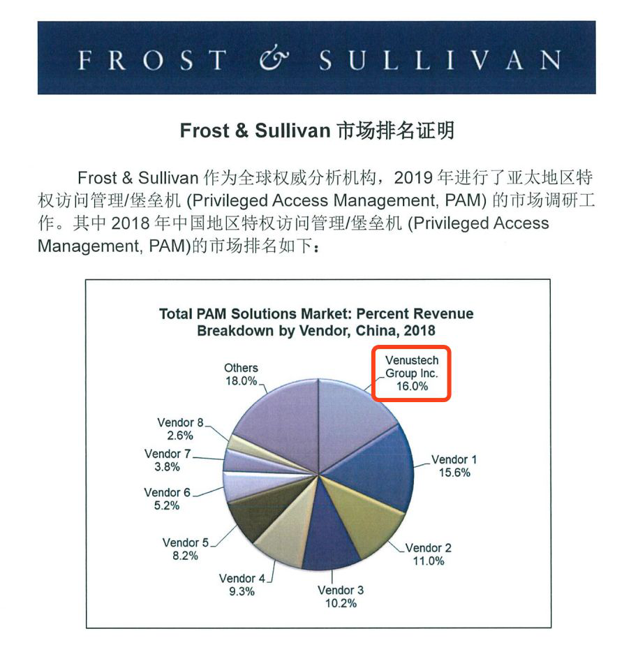 ��ʱK66��(�й���)�ٷ���վ