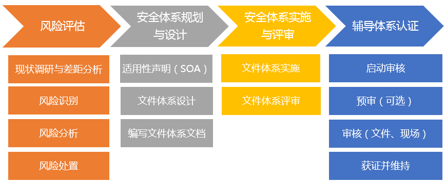 ��ʱK66��(�й���)�ٷ���վ