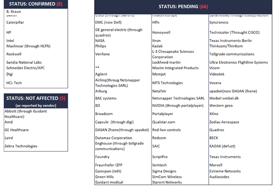 ��ʱK66��(�й���)�ٷ���վ