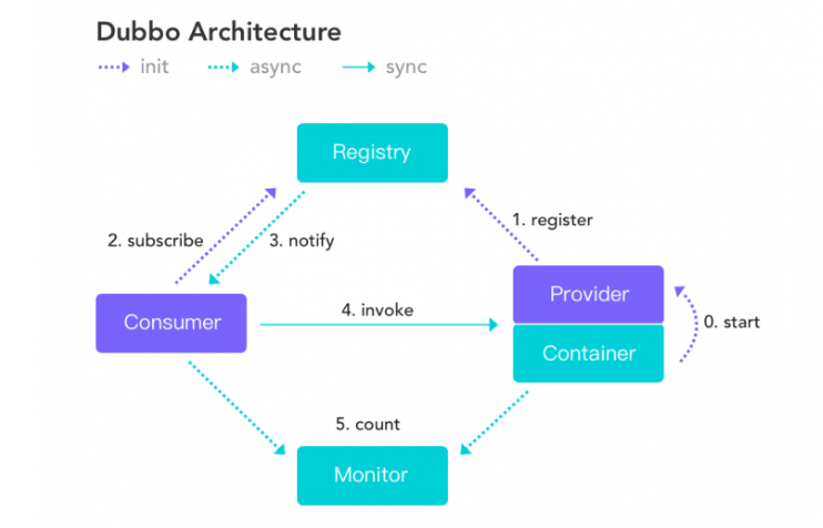 ��ʱK66��(�й���)�ٷ���վ