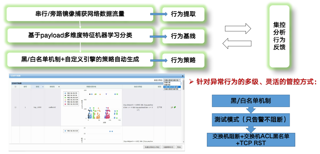 ��ʱK66��(�й���)�ٷ���վ