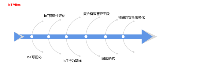 ��ʱK66��(�й���)�ٷ���վ