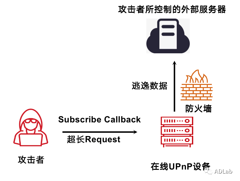 ��ʱK66��(�й���)�ٷ���վ