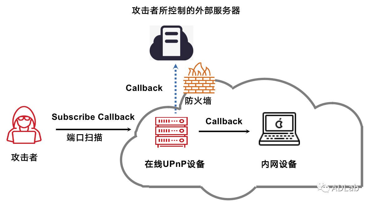 ��ʱK66��(�й���)�ٷ���վ