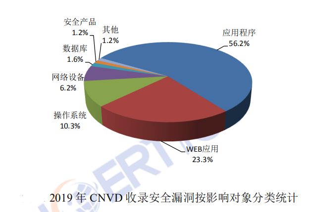 ��ʱK66��(�й���)�ٷ���վ