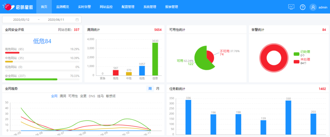 ��ʱK66��(�й���)�ٷ���վ