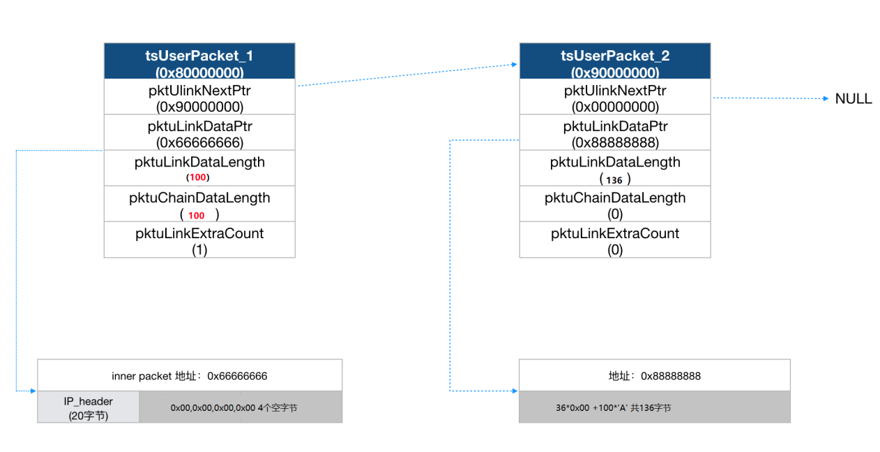 ��ʱK66��(�й���)�ٷ���վ