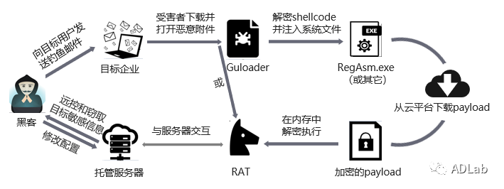 ��ʱK66��(�й���)�ٷ���վ