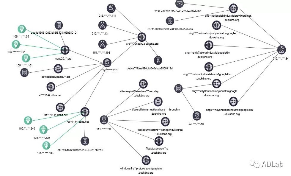 ��ʱK66��(�й���)�ٷ���վ