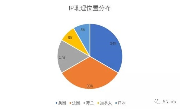 ��ʱK66��(�й���)�ٷ���վ