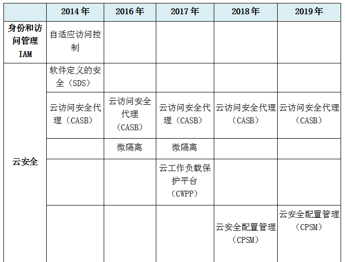 ��ʱK66��(�й���)�ٷ���վ