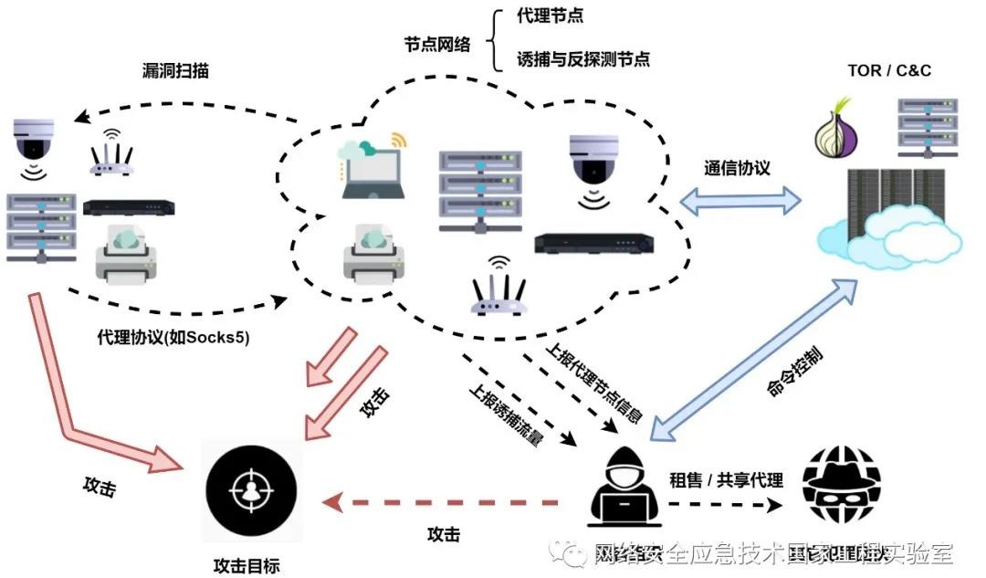 ��ʱK66��(�й���)�ٷ���վ