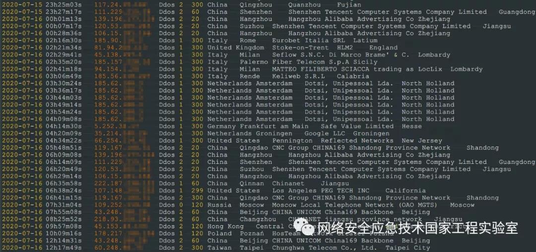 ��ʱK66��(�й���)�ٷ���վ