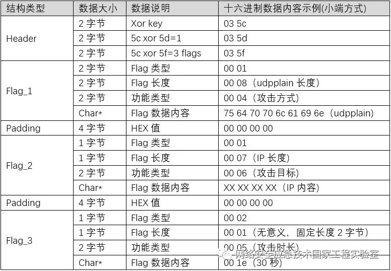 ��ʱK66��(�й���)�ٷ���վ