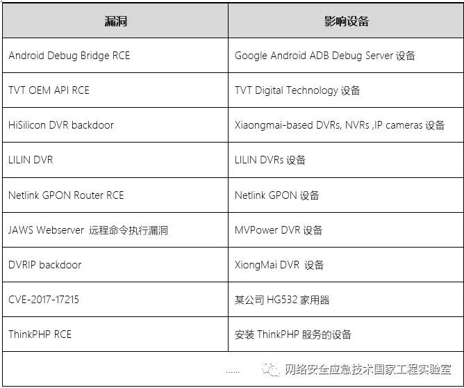 ��ʱK66��(�й���)�ٷ���վ