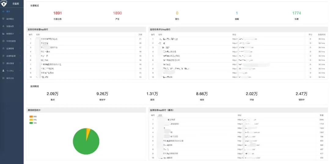 ��ʱK66��(�й���)�ٷ���վ