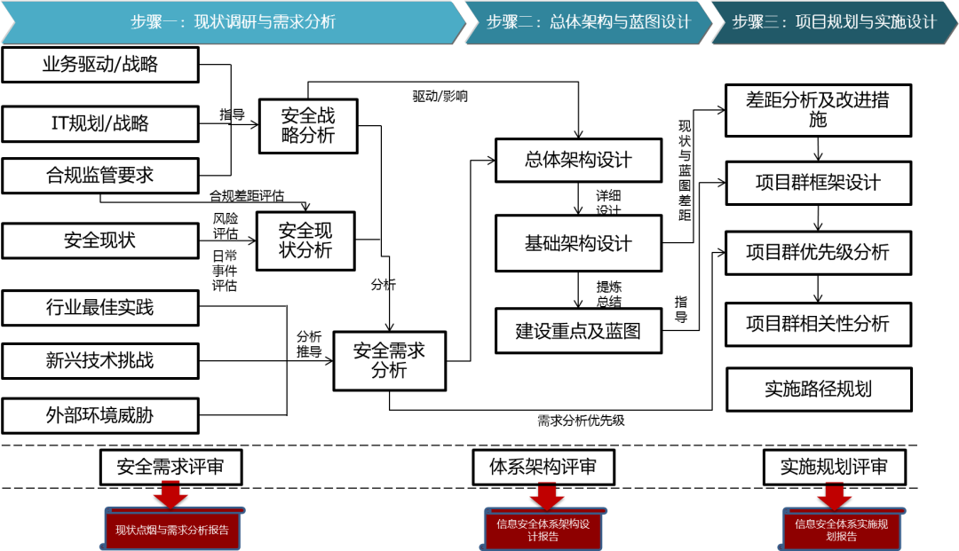 ��ʱK66��(�й���)�ٷ���վ